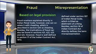 What is Difference Between Fraud amp Misrepresentation [upl. by Niliac]